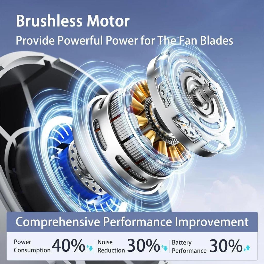 Портативный ручной вентилятор 1-100 скоростей, регулируемый турбонаддув, аккумуляторные вентиляторы емкостью 3000 мАч со светодиодным дисплеем, перезаряжаемый вентилятор с функцией ледяного охлаждения