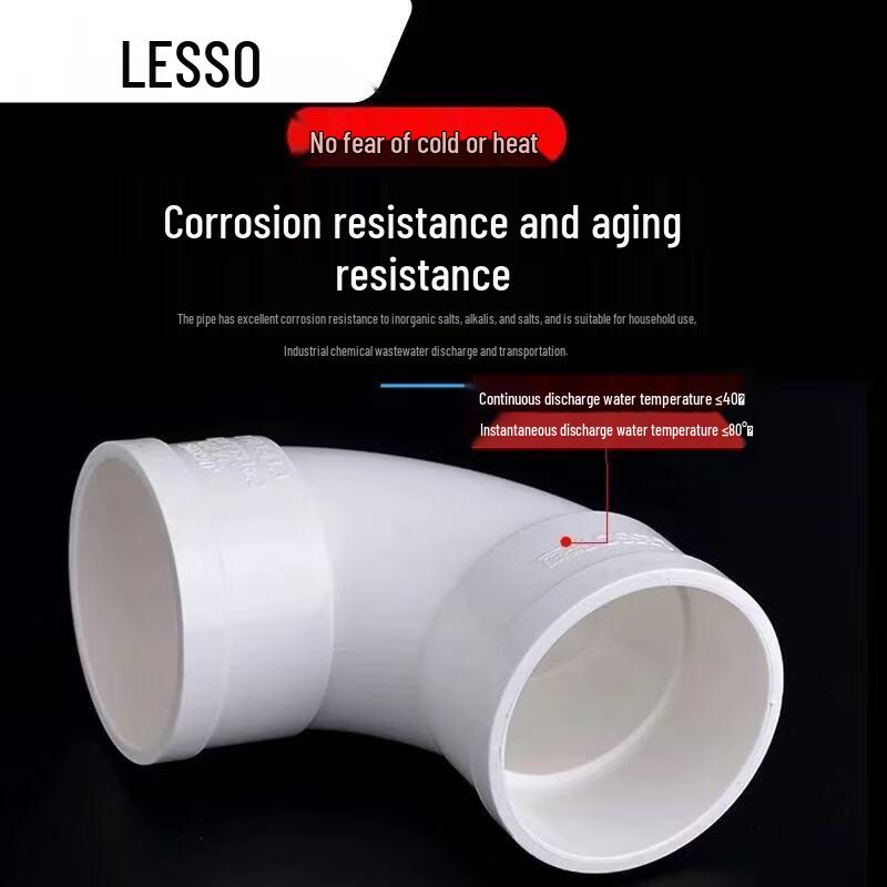 Колено 90 градусов Liansu PVC-U для водопроводных труб