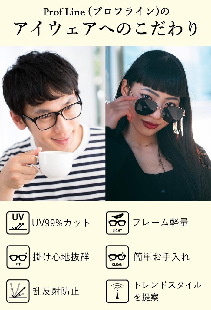 Clear Black and Blue Boston for Men and Large Thick Cell [Prof Line] Sunglasses, Style, Full-Rim, Women, Non-Prescription, Non-Prescription, Colored,