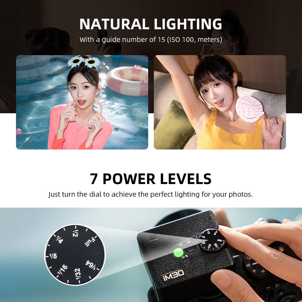 Godox Authorized Godox iM30 Camera Flash iM30 Mini Flash 7 Output Optical iM30 Mini Flashlight Compatible with and Sony Dealer Speedlight, GN15,