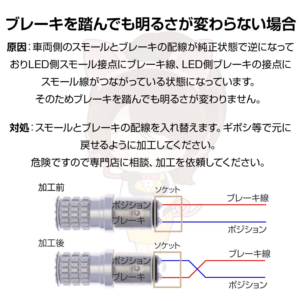 Boo Boo Material on George Setagaya S25 Double LED White Super Bright Lights with 12V Constant Current Circuit [Featured Tokoro's Base] Brake/Stop (2