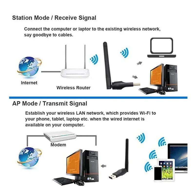 MT7601 Мини USB WiFi Адаптер Беспроводная Сетевая Карта 150 Мбит/с LAN Антенна Приемник Сигнала Донгл Антенна 802.11B/G/N Для ПК Windows
