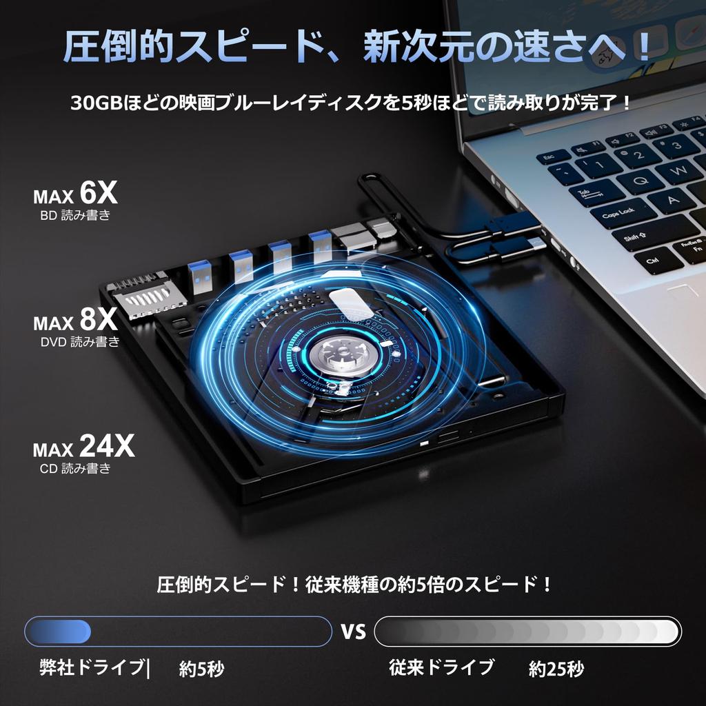 Внешний и Еще Более Внешний Дисковод с Поддержкой CD и Портативного Плеера для Windows и Mac Включает Питание Blu-ray Дисковод! Быстрее, Легче,