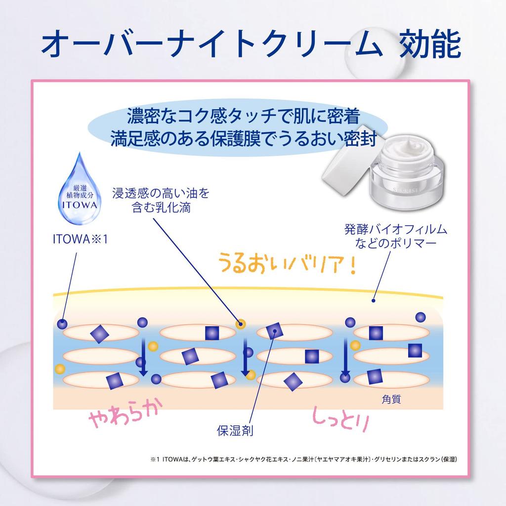 SEKKISEI Clear Wellness Sensitive Overnight Cream 40g Rough Skin Moisturizing Dry Pores (For Skin)