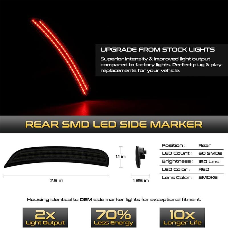 15-21 Chrysler 300 Smoked LED Side Markers 4PCS