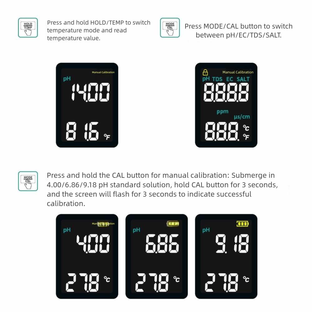 Waterproof Water Quality Meter LCD Digital Display Digital PH Meter Aquaculture