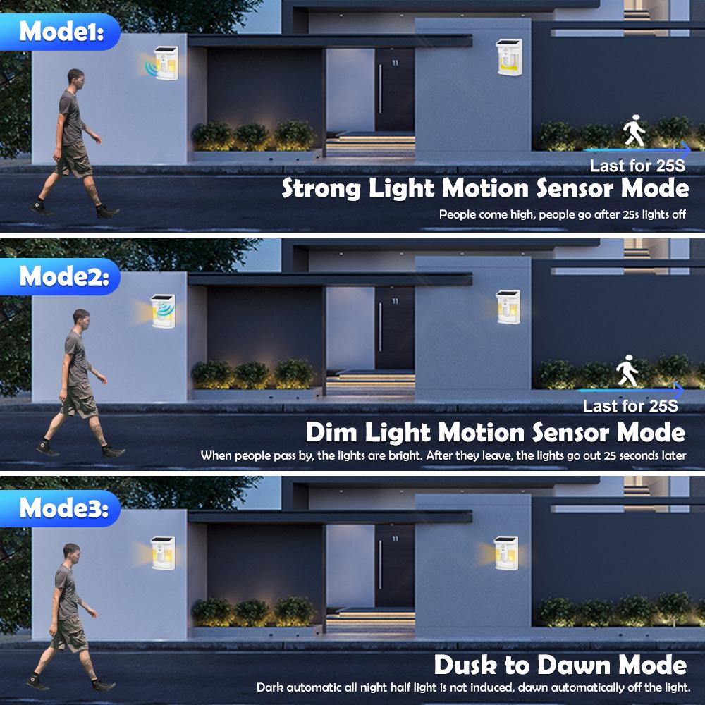 Solar Powered Outdoor Motion Sensor Wall Light IP65 Waterproof Tungsten Wall Lamp With 3 Lighting Modes For House Porch Deck
