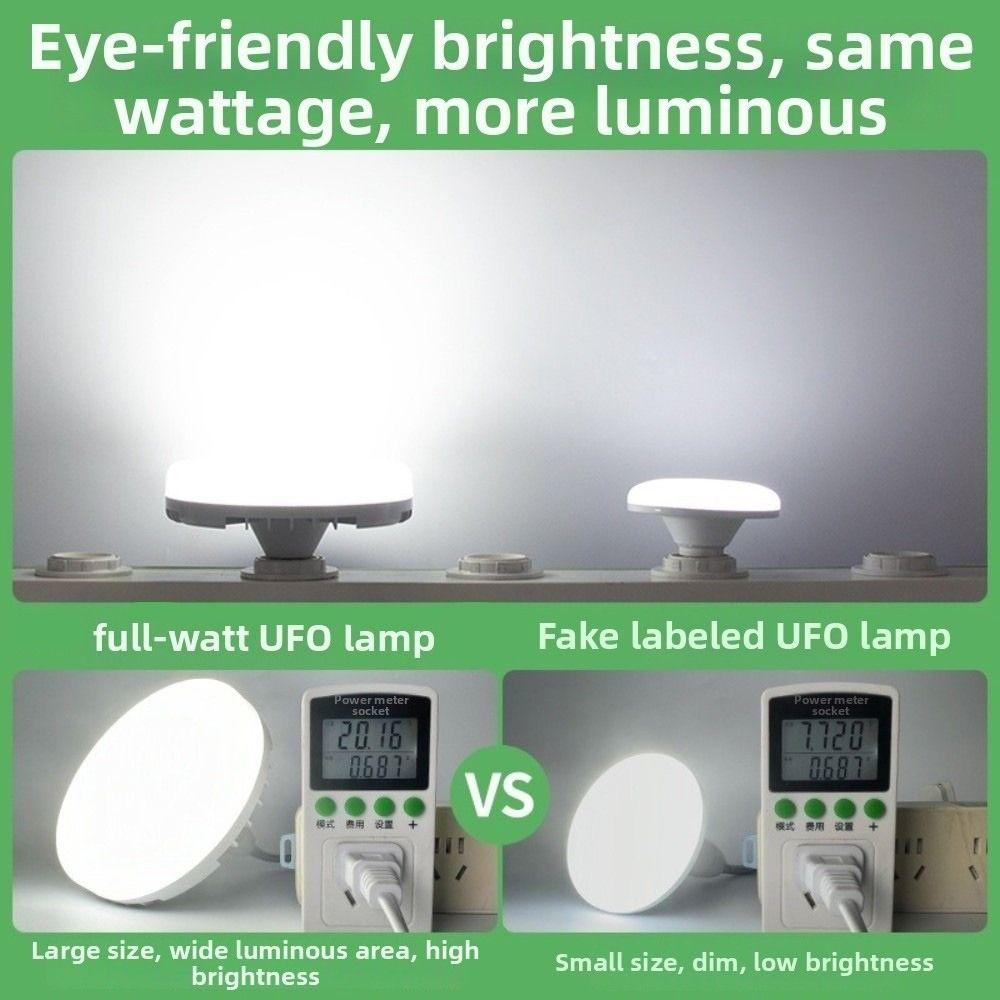 Wide Angle LED Light Bulb Bright Wide Angle Lamp New Ceiling Bulb Workshop Lighting