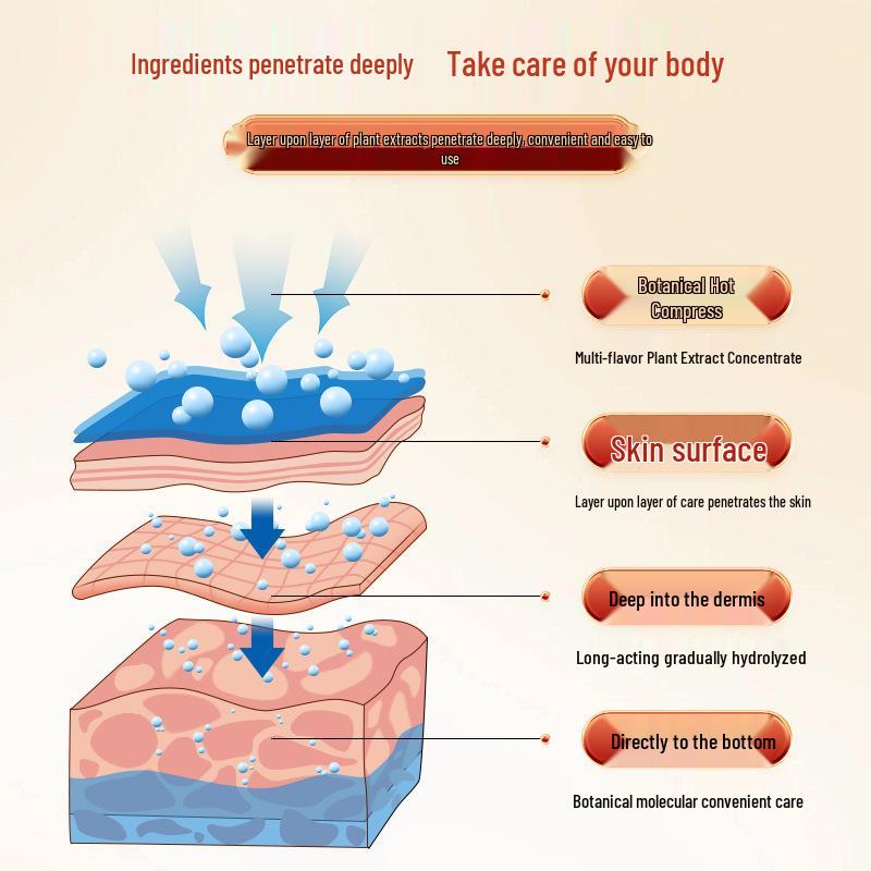Пластырь для красоты талии с ганодермой и листьями лотоса, с элементами акупунктуры и полынью