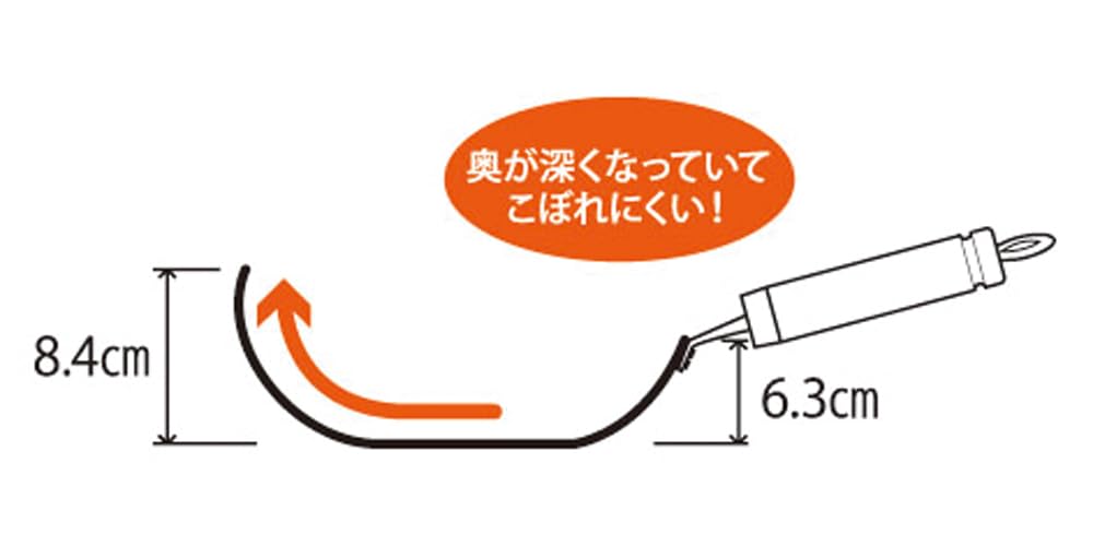 Summit Industries Iron Pan Style Spill-Resistant Stir-Fry Pan, 29cm