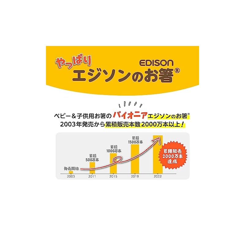 EDISONmama Эдисон Палочки для еды II Для правшей Белые 18,5 см (Подходит для школьников и взрослых с маленькими руками) с кольцом, положение пальца