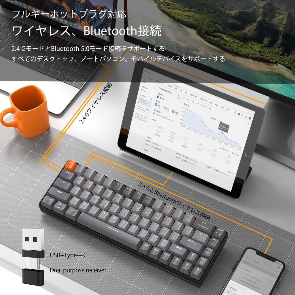 MAGIC-REFINER Bluetooth Wireless Gaming Keyboard, Compact, Red Switch K68 Keyboard, 2.4GHz, USB Connection, Tenkeyless, Compatible with Windows, Mac,