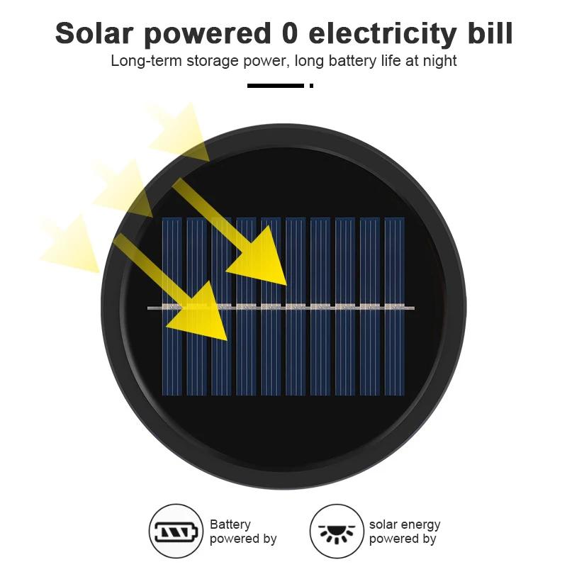 Светодиодный солнечный светильник Уличный солнечный свет Подземный светильник Газонный прожектор Садовый светильник для террасы Подземные светильники Украшения для дорожек Ландшафтный светильник