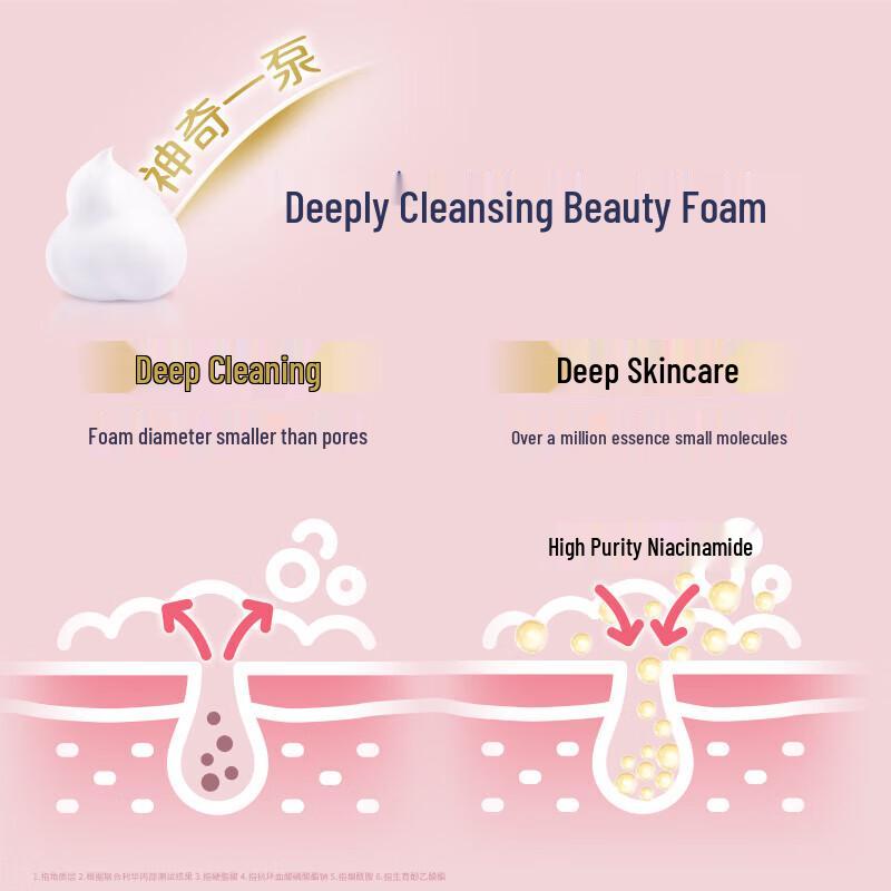 Dove Foaming Bath Wash