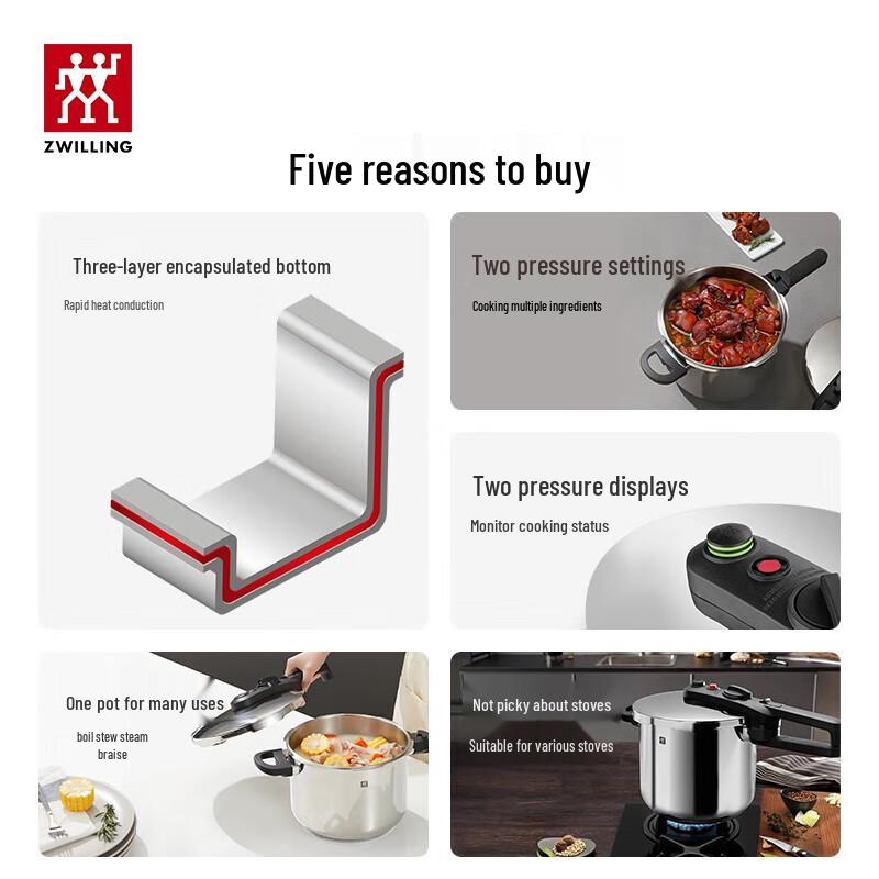 ZWILLING 6L Stainless Steel Pressure Cooker
