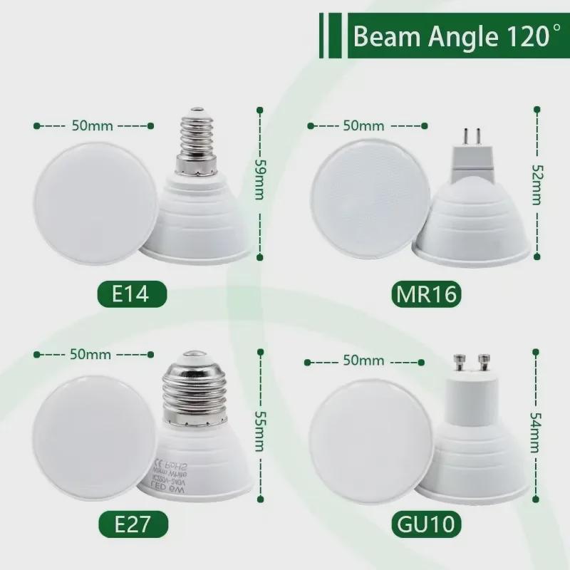 Пластиковый алюминиевый колпак светодиодной лампы - E27, E14, GU10, MR16, 24°/120° Точечные светильники в наличии