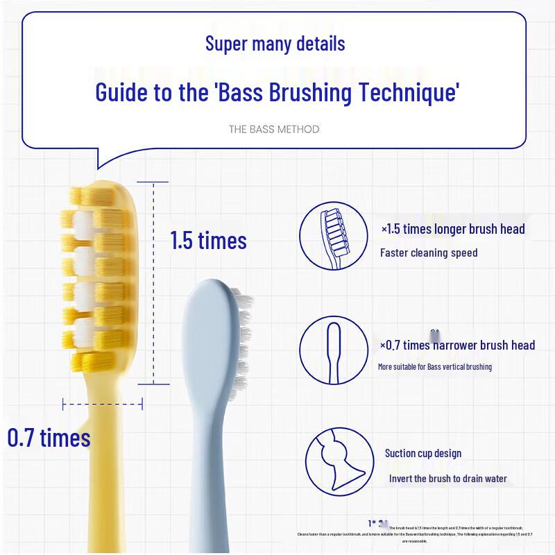 Bai Xi Bass Method Soft Toothbrush
