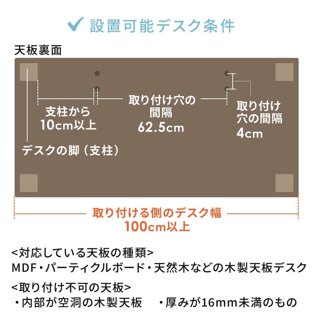 Sanwa Direct Under-Desk Cable Tray, 90cm Wide, Screw-Mounted, Steel, 5kg Weight Capacity, Black, 200-CT002BK