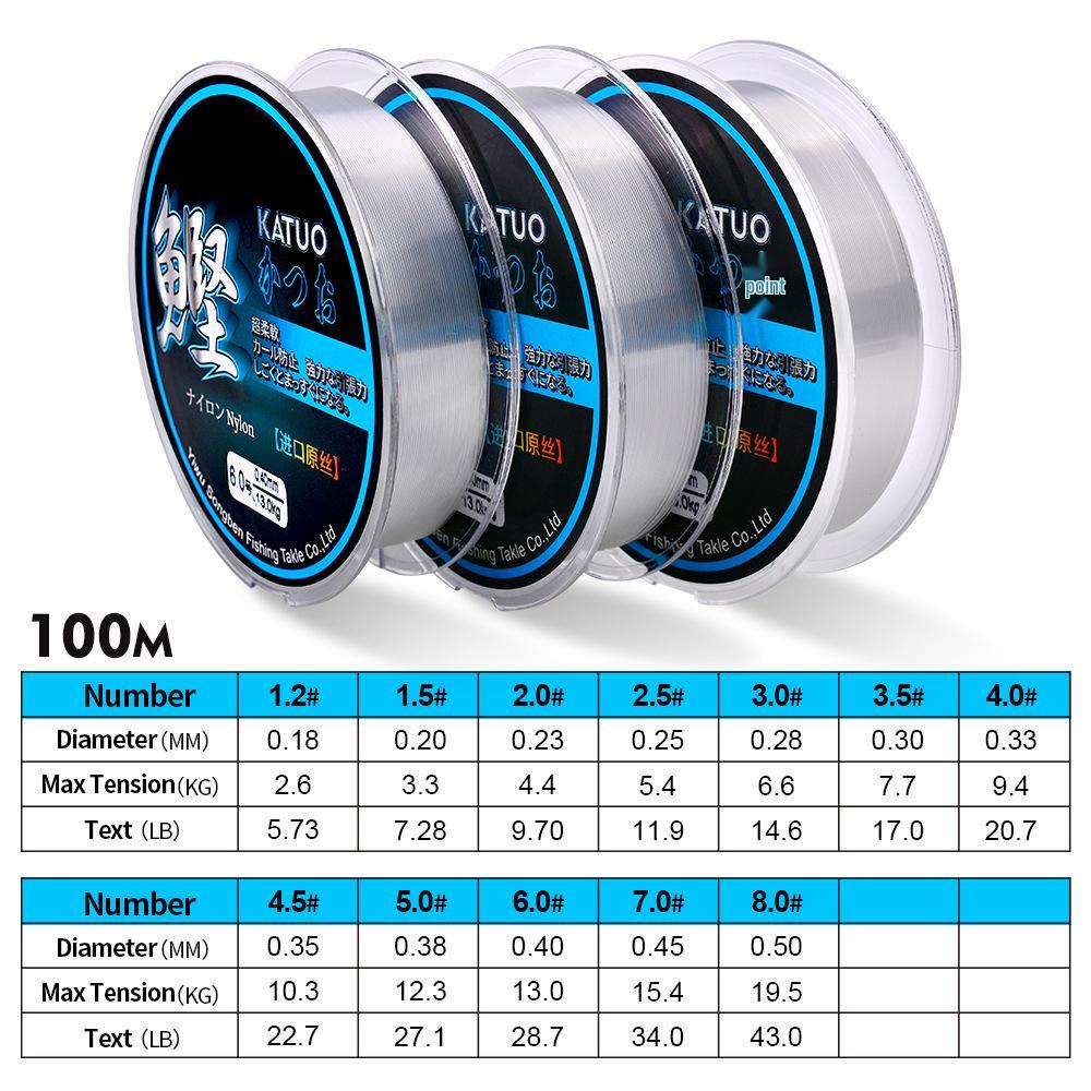 100m Transparent High Strength Nylon Fishing Line for Sea Rods
