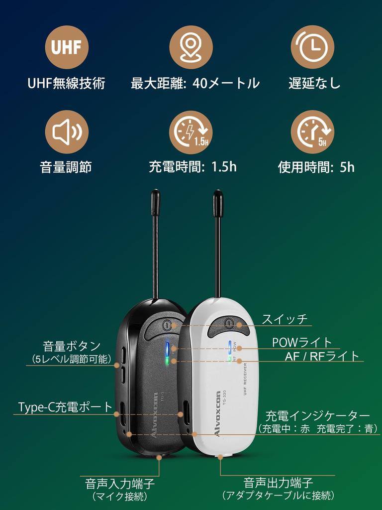 Alvoxcon TG320 Беспроводная система записи для смартфонов и внешний петличный микрофон для и Включает японское руководство пользователя Камеры, Зажимной микрофон,