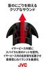 JVC Kenwood JVC Replacement Ear Spiral Dot SF Silicone Size Black EP-FX11S-B Tips, (Stress-Free), Material, 4-Pack, S,
