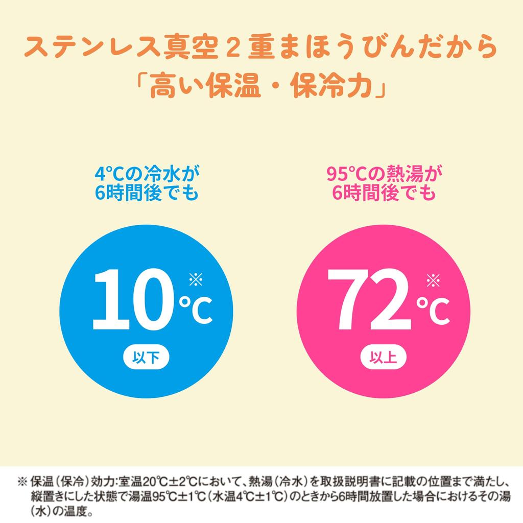 Бутылка для воды ZOJIRUSHI из нержавеющей стали, спортивная бутылка для детей, 2-сторонняя, с трубочкой и чашкой, 450 мл, розовая, SC-ZT45-PA