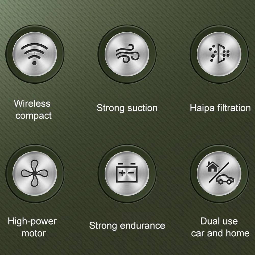 Новый 29000PA автомобильный пылесос беспроводной мощный пылесос 120 Вт с сильным всасыванием ручной для автомобиля портативный бытовой прибор 2 фильтра
