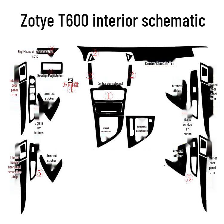 Zotye T600 Interior Carbon Fiber Gear Shift Console Wrap Stickers