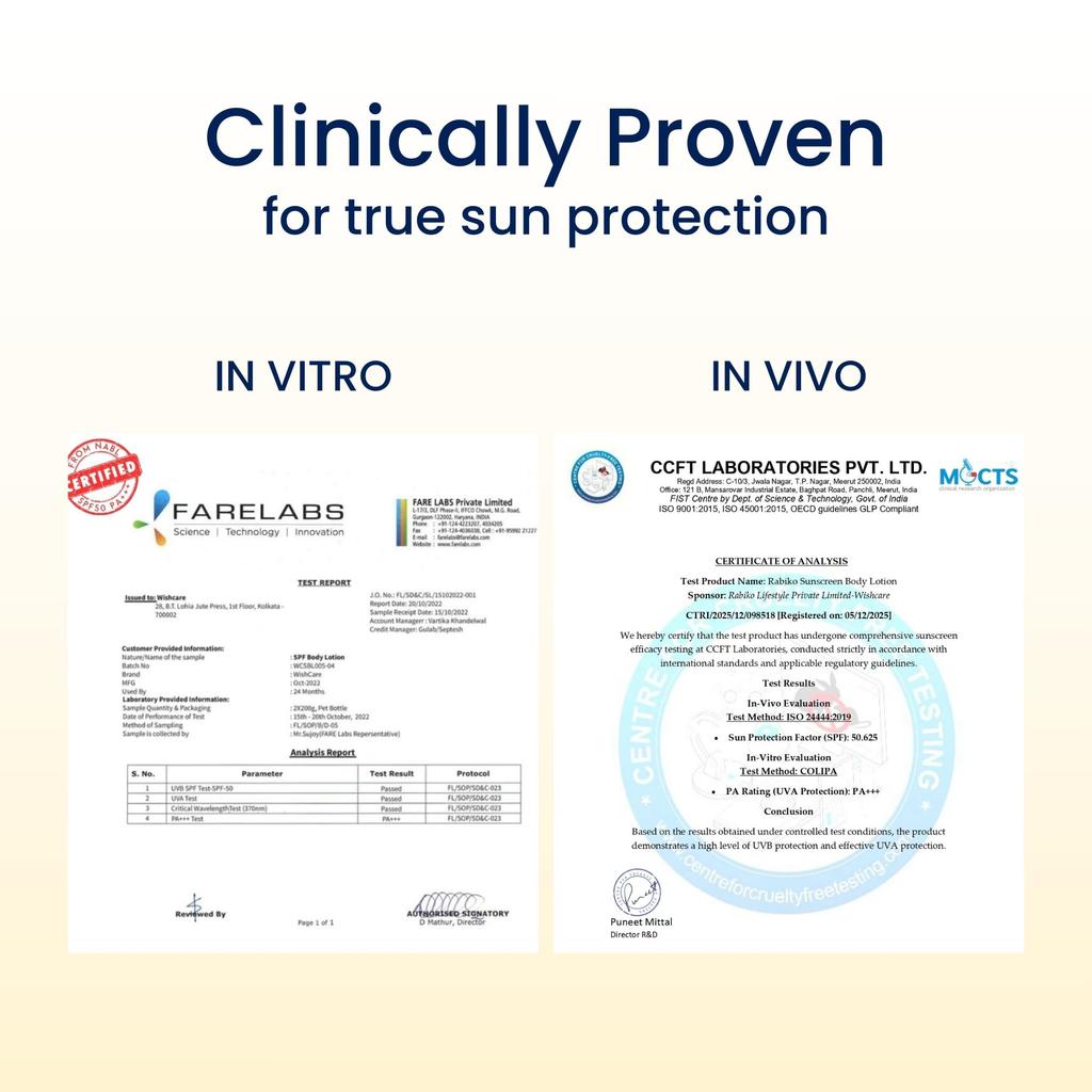 WishCare Солнцезащитный лосьон для тела с SPF 50 PA+++ Протестировано In-Vivo | Солнцезащитный лосьон для тела с широким спектром защиты от UVA и UVB, без белых следов | С C
