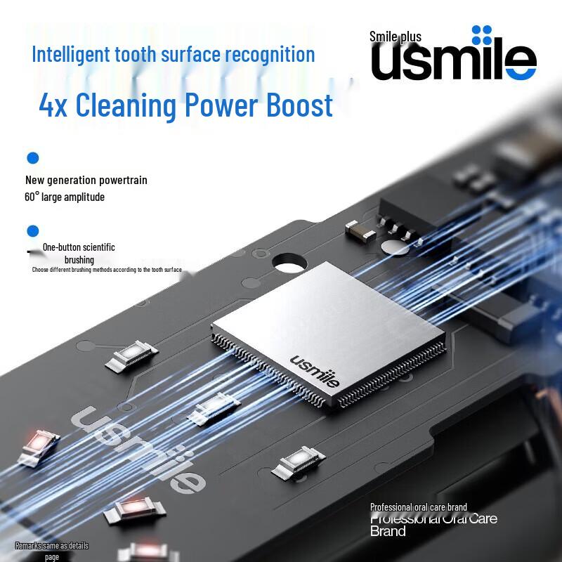USMILE P20pro Electric Toothbrush CN plug (adapter included)