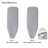 1Pcs Thick Cotton Padding Iron Heat Shield Stain Resistant Ironing Cover  For Ironing Table