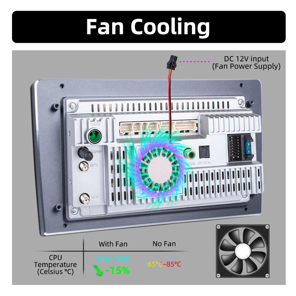 Android 13 Car Multimedia Player 2 Din Radio for Toyota Camry 2007 2008 2009-2011 with Navigation Carplay navStereo Head Unit