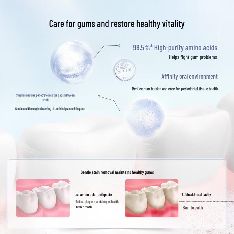 Shuke Amino Acid Gum Care & Whitening Toothpaste