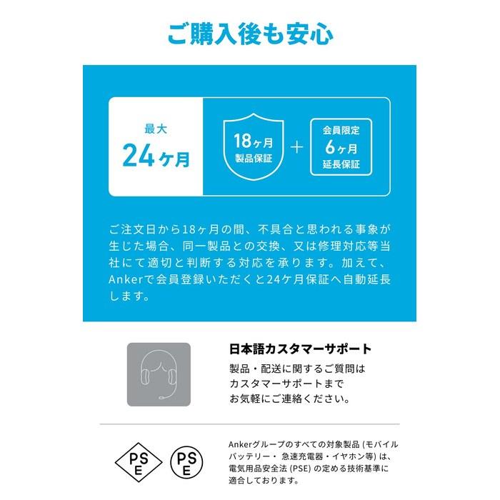 Концентратор USB-C Anker 547 (7-в-2, для MacBook) Thunderbolt 4 100 Вт USB PD 4K HDMI Слоты для карт microSD/SD Порты USB-C/A 5 Гбит/с Серый