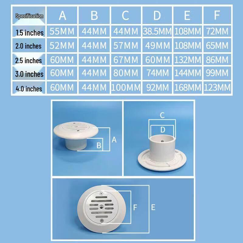 Pool Return Inlet/Outlet Fitting