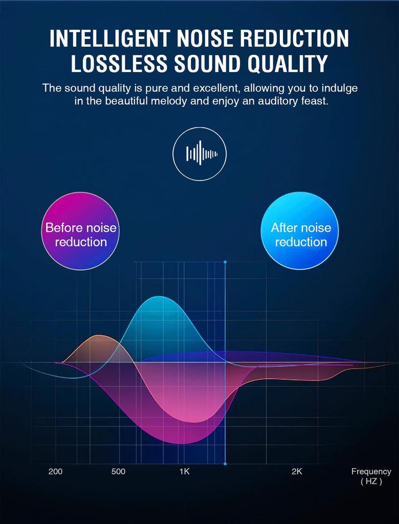 Автомобильный MP3-плеер с Bluetooth, функцией громкой связи, воспроизведением через USB, FM-передатчиком и разноцветной подсветкой