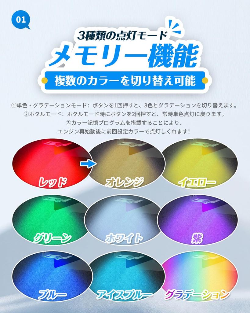 Type C LED Light, Car Accessories, Type-A, 8 Colors, Light Direction Switching, 180° Oscillation,