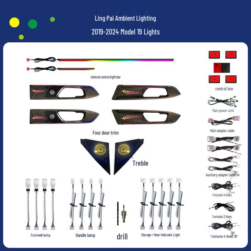 Honda CR-V 2023-2024 Декоративная подсветка салона автомобиля