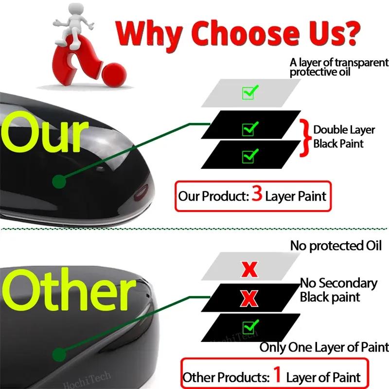 Car Rear View Door Wing Side Mirror Cover Caps Shell Case Sticker for Tesla ModelY Model Y -2024 Bright Black Exterior