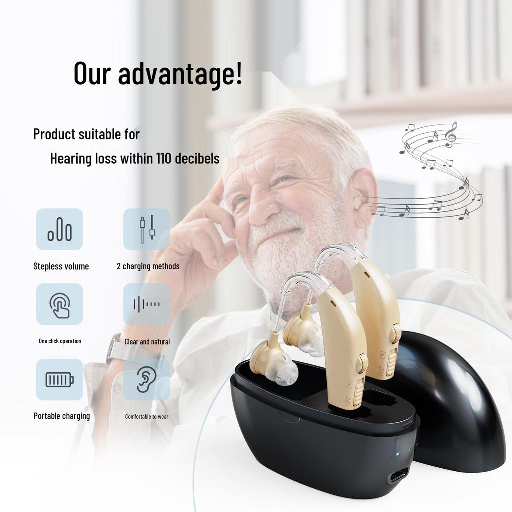 Rechargeable Behind-the-Ear Hearing Aid with Charging Case & Accessories for Seniors.