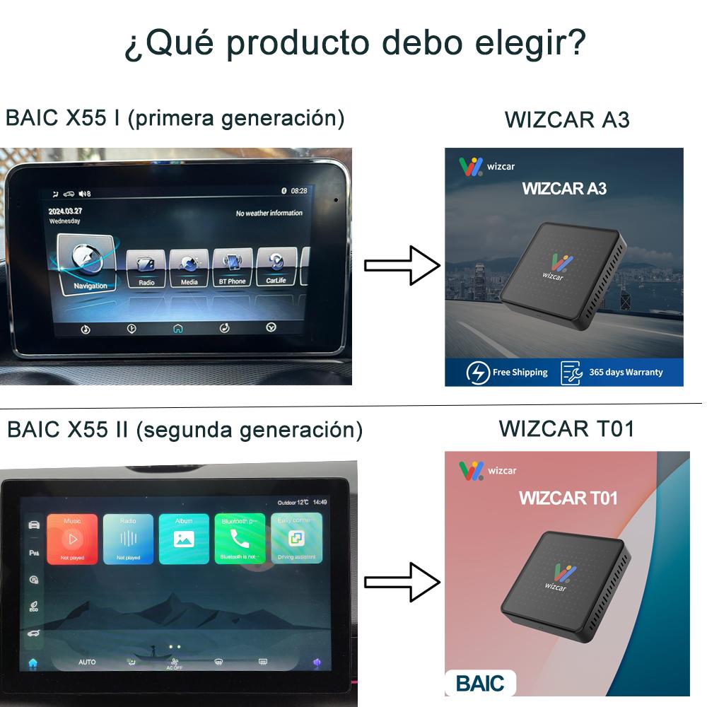 BAIC X55 II X35 Beijing X7 X75 2023-2025 WIZCAR T01 Google Waze Map Spotify Music Оригинальное мультимедийное решение для автомобилей BAIC