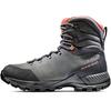 Nova Tour II High GTX Women UK [Mammut] 3030-03460 графитовый запеченный 6(24,5 см)