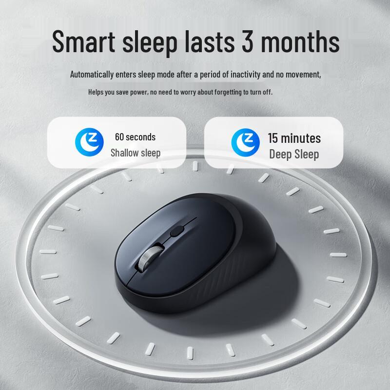 HP M231SE Wireless Silent Office Mouse