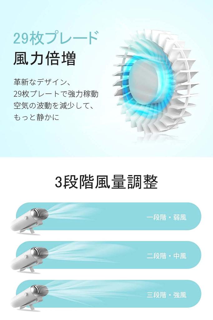 Портативный шейный вентилятор с большим и компактным дизайном для 2025 года. Шейный охладитель с высокими и тихими характеристиками. Быстрая работа от аккумулятора  4800 мАч с 3 режимами воздушного потока освобождает ваши и