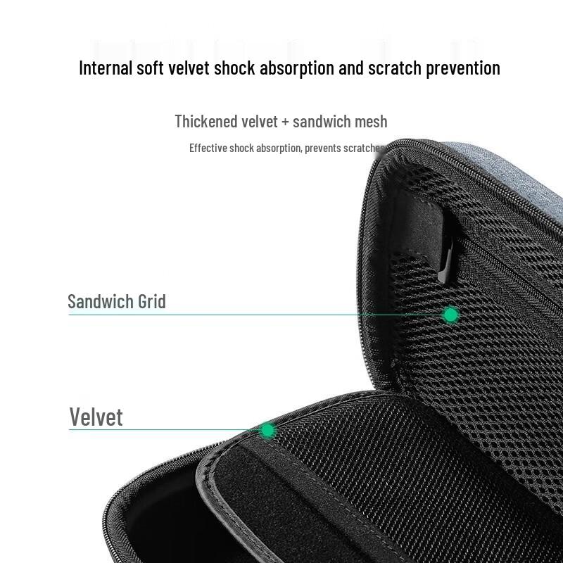 Сумка-органайзер для портативных цифровых аксессуаров UGREEN