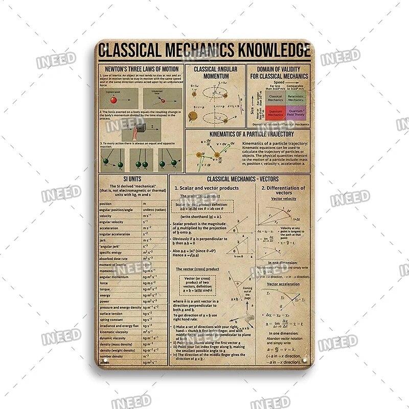 Оловянный знак Знание стоматолога Колли винтажная доска художественный плакат для стоматологического кабинета фитнес-клуба офиса ванная комната Настенный декор подарок