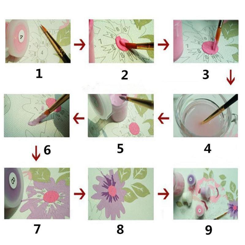 DIY Картина по номерам Цифровая живопись маслом Искусство Живопись Хобби