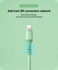 USB-кабель для iPhone 12 11 Pro Max X XR XS 8 7 6 6s 5 5s Зарядное устройство для быстрой зарядки данных USB-кабель из жидкого силикона 1/1,5/2 м