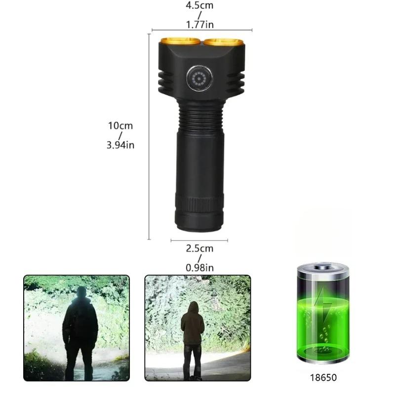 Мини-фонарик TYPE-C Перезаряжаемый Портативный Встроенный аккумулятор Маленький фонарь с 4 режимами освещения Кемпинг Аварийные фонарики
