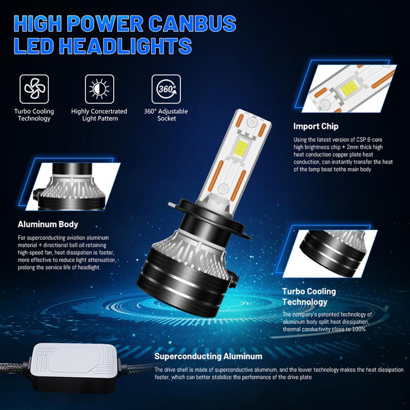 Светодиодные фары Dualvision K5C H7 H4 H11 H1 H8 9005 HB3 9006 HB4 9012 880 881 H27 9007 9008 H13 6000K 8000K CSP Canbus Автомобильные огни